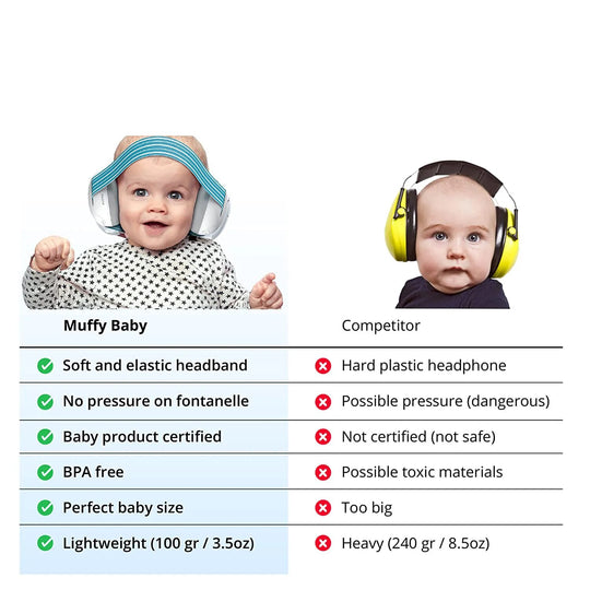 Baby Ear Protection